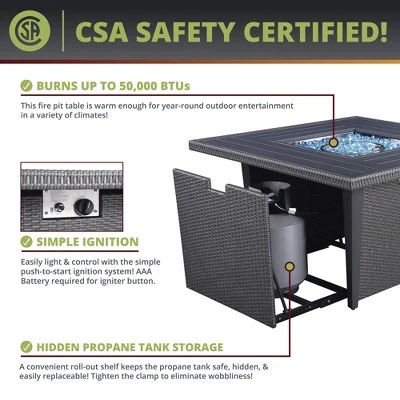 Kinger Home Ethan 5-Piece Rattan Wicker Propane Fire Pit Set With An Aluminum Frame 5 Kinger Home Ethan 5-Piece Rattan Wicker Propane Fire Pit Set With An Aluminum Frame - Image 5