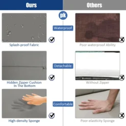 Tangkula 2 PCS Outdoor Wicker Ottoman Patio Rattan Furniture Metal Footrest Seat Square Footstool With Cushion 18 Tangkula 2 PCS Outdoor Wicker Ottoman Patio Rattan Furniture Metal Footrest Seat Square Footstool With Cushion -Sunnydaze Decor Store GUEST 97c1f419 6f06 4b0f 92aa 49cc80999e69