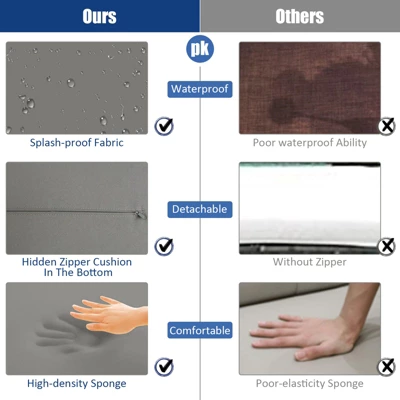 Tangkula 2 PCS Outdoor Wicker Ottoman Patio Rattan Furniture Metal Footrest Seat Square Footstool With Cushion 6 Tangkula 2 PCS Outdoor Wicker Ottoman Patio Rattan Furniture Metal Footrest Seat Square Footstool With Cushion - Image 6