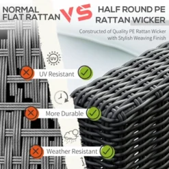 Outsunny 2 Piece Patio Wicker Corner Sofa Set, Outdoor PE Rattan Furniture, With Curved Armrests And Padded Cushions For Balcony, Garden, Or Lawn, Lawn -Sunnydaze Decor Store GUEST cfbde0b8 eddb 4f54 8d62 94c34f3c58ac