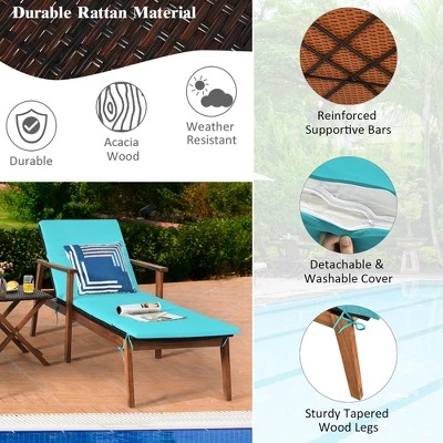 Costway 3PCS Patio Rattan Lounge Chair Folding Table Set Chaise Wood Cushioned WhiteTurquoise 5 Costway 3PCS Patio Rattan Lounge Chair Folding Table Set Chaise Wood Cushioned WhiteTurquoise - Image 5