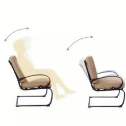 Captiva Designs 7pc Outdoor Dining Set With C-Spring Motion Chairs & Metal Table With Umbrella Hole 22 Captiva Designs 7pc Outdoor Dining Set With C-Spring Motion Chairs & Metal Table With Umbrella Hole -Sunnydaze Decor Store GUEST ead9d9c5 2558 43e0 b41c 80183f894fc5